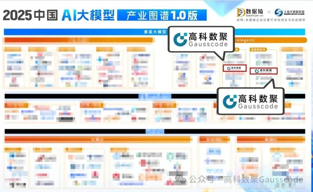 mile米乐集团入选《2025中国AI大模型产业图谱》双板块，AI赋能汽车产业数智化升级